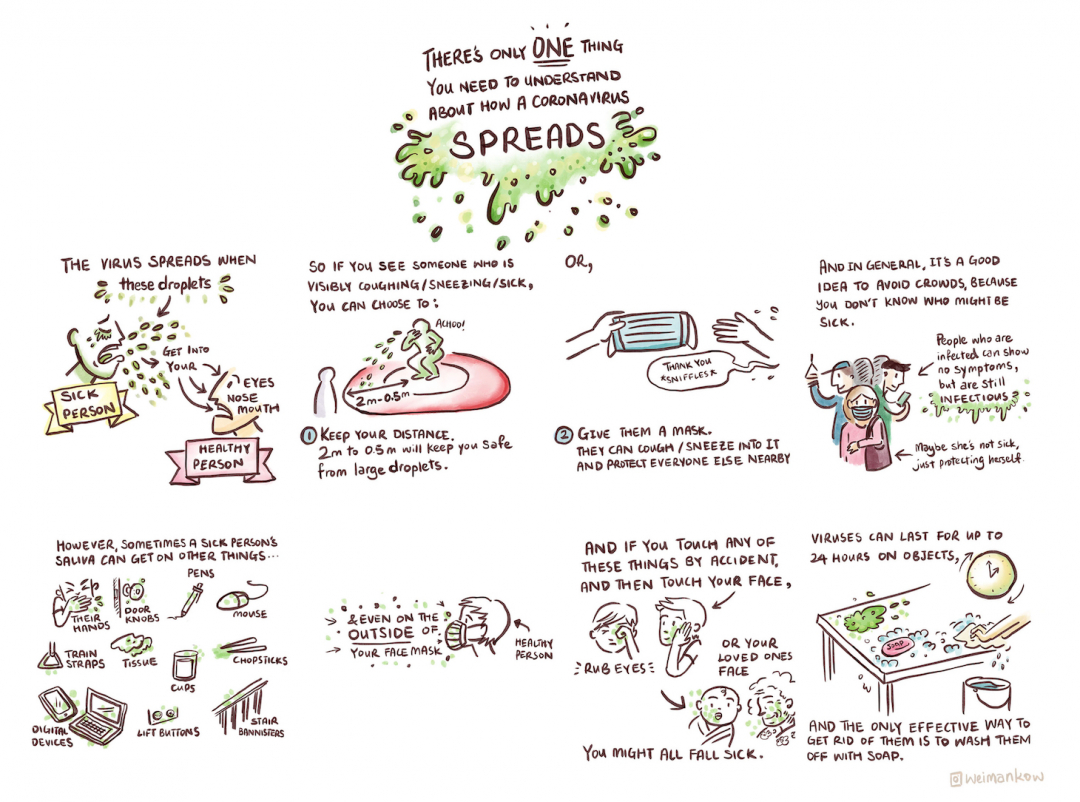 coronavirus-comic-1460-7-1080x802-1