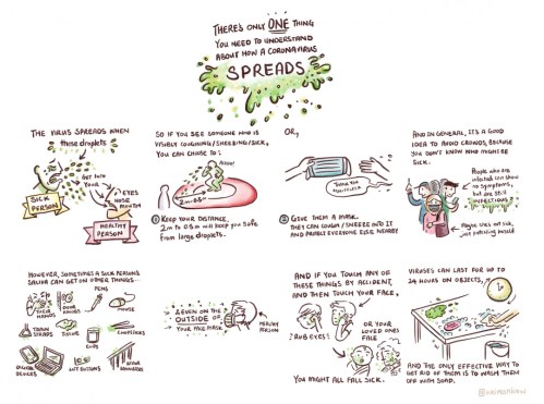 coronavirus-comic-1460-7-1080x802-1